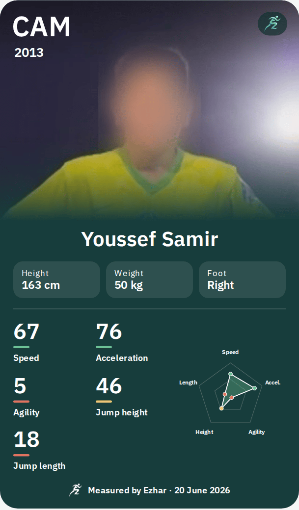 An Ezhar player card: his results out of 100 against academy boys his age, with his height, weight and stronger foot.