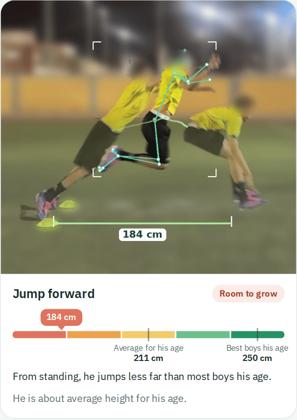 A jump-forward result from an Ezhar profile: the jump tracked by AI in three frames, 184 cm, set against the average and the best boys his age, and where his height sits for his age.